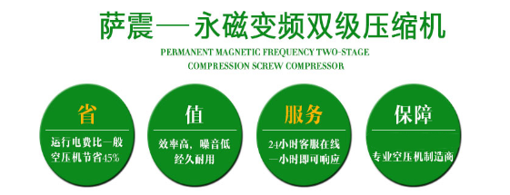 薩震空壓機(jī)，薩震鼓風(fēng)機(jī)，鼓風(fēng)機(jī)廠家